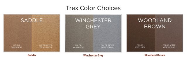 Trex fence options
