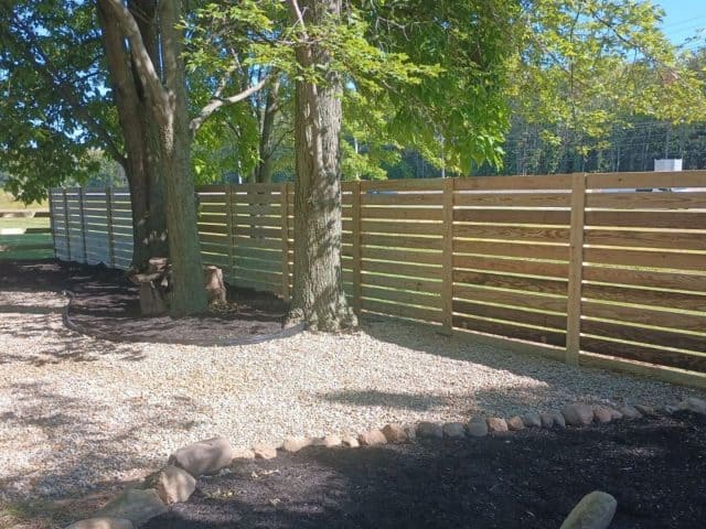 How Many Wooden Fences Could A Wooden Fence Builder Build If A Fence Builder Builds Wooden Fences?